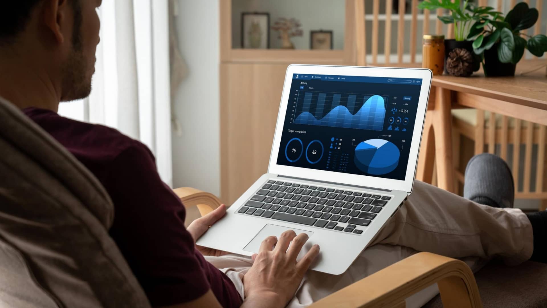 11 Métricas que debes dominar en el e-commerce